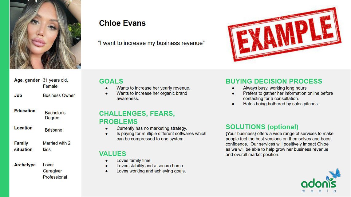 An example of customer/buyer persona maid by Boderia through our free template