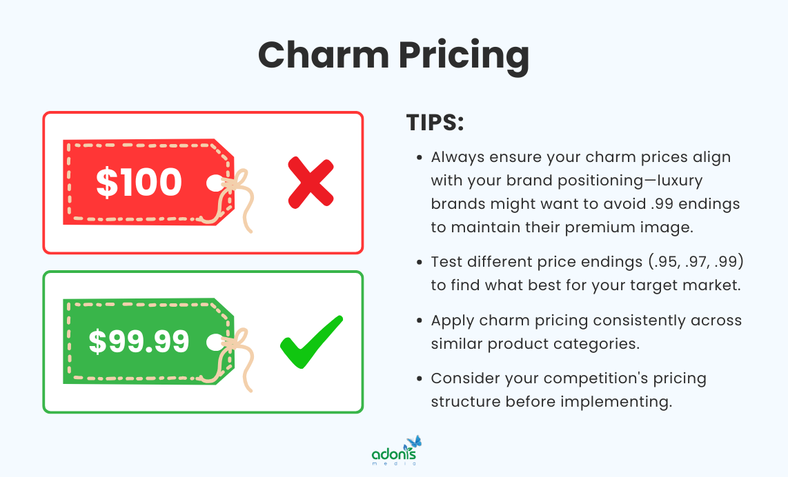 An illustration of charm pricing as a psychological pricing ($100 vs $99.99) and helpful tips to implement it