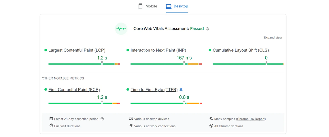Core Web Vitals for desktop