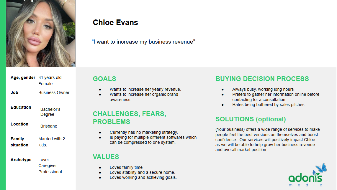 Boderia Buyer Persona Template with inputs as an example