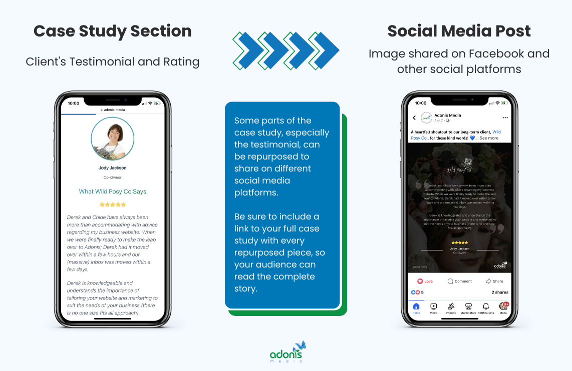 A sample quote or quoted testimonial placed on a case study from a client of Boderia, specifically the Wild Posy Co, is repurposed as social media posts