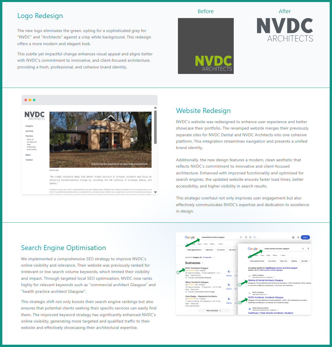 The Solution subsections of a great case study, which consist of multiple tasks or projects you created or delivered to the client