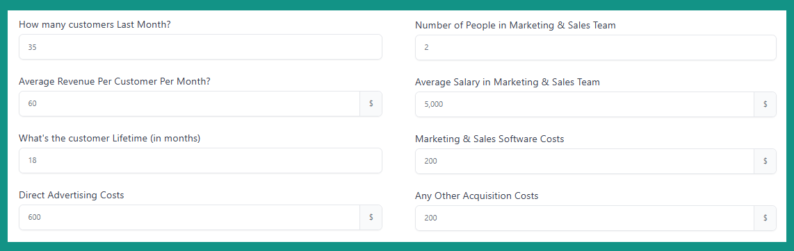 Boderia's CAC Calculator with samples inputs