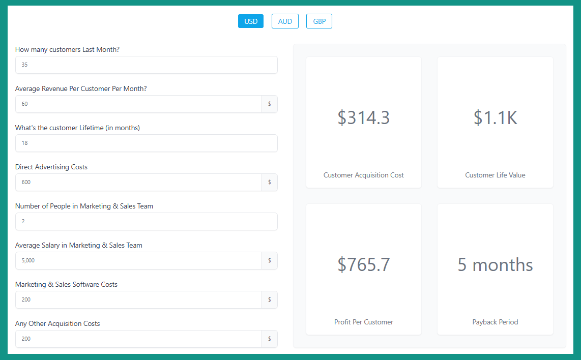 Boderia's CAC Calculator with samples outputs