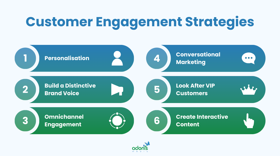 6 strategies to boost customer success or engagement