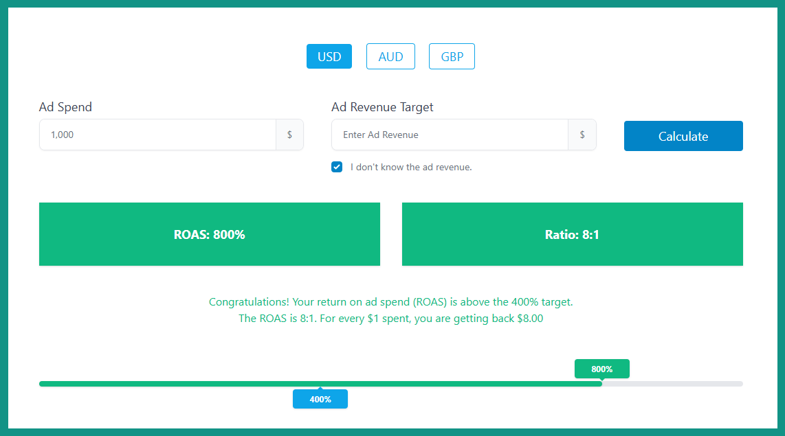 Boderia's ROAS Calculator with samples outputs if there is no ad revenue