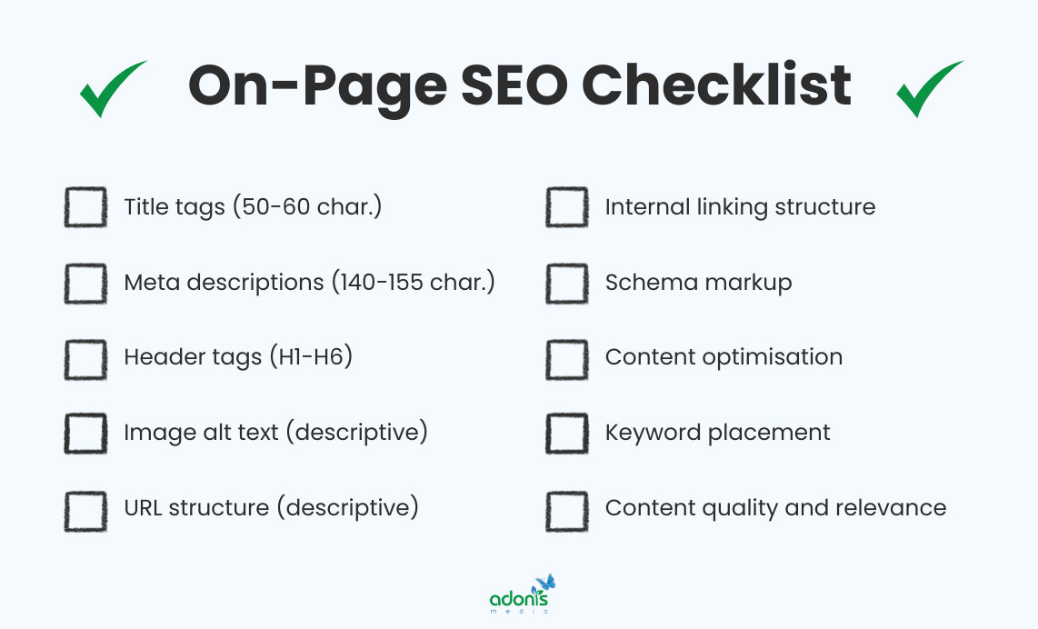 On-page SEO checklist or essential elements to remember