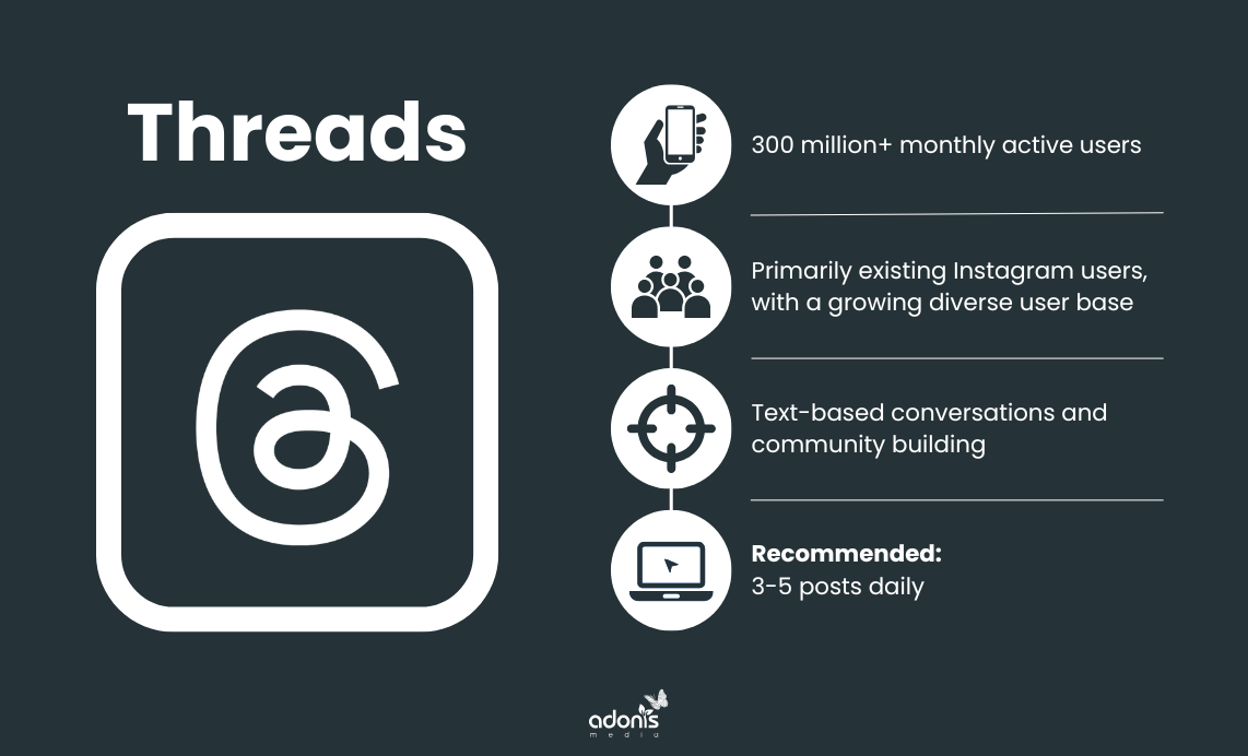 Threads: number of users, type of audience, platform's focus, and posting frequency