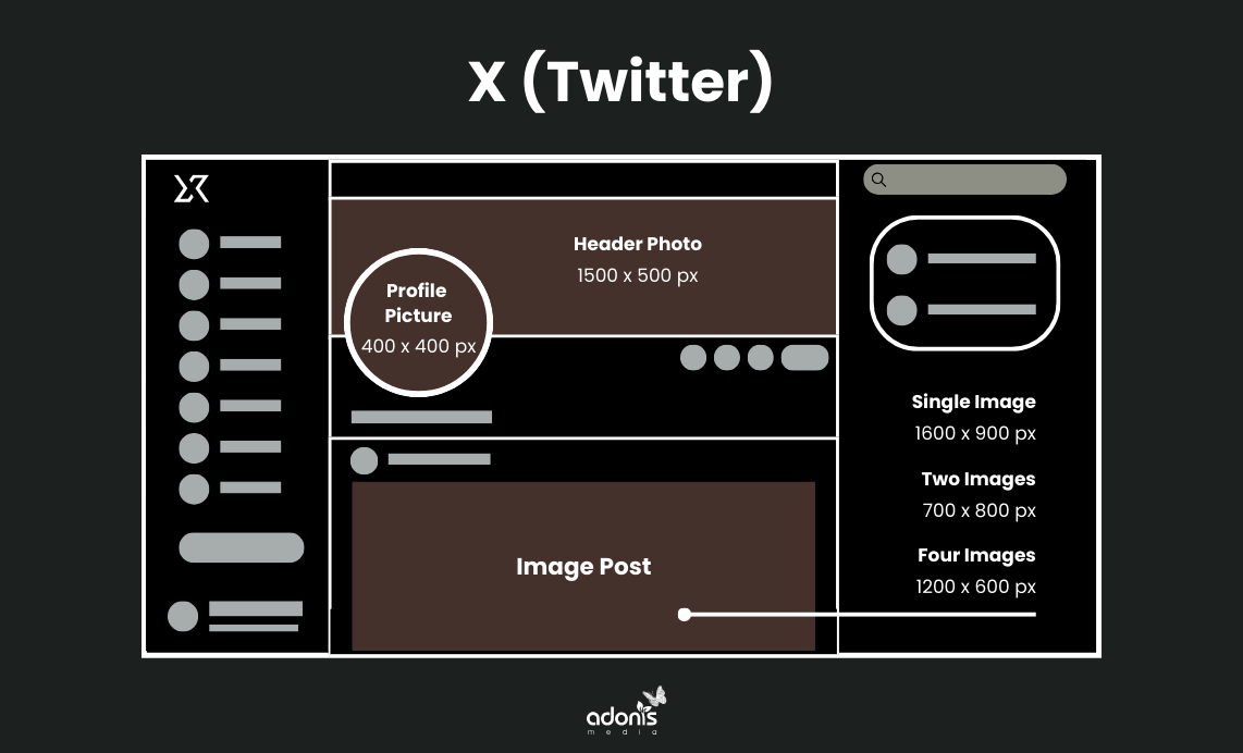 X (Twitter) Image Sizes